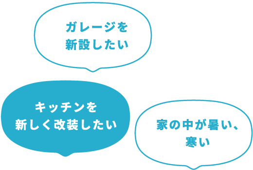 ガレージを 新設したい キッチンを 新しく改装したい 家の中が暑い、 寒い